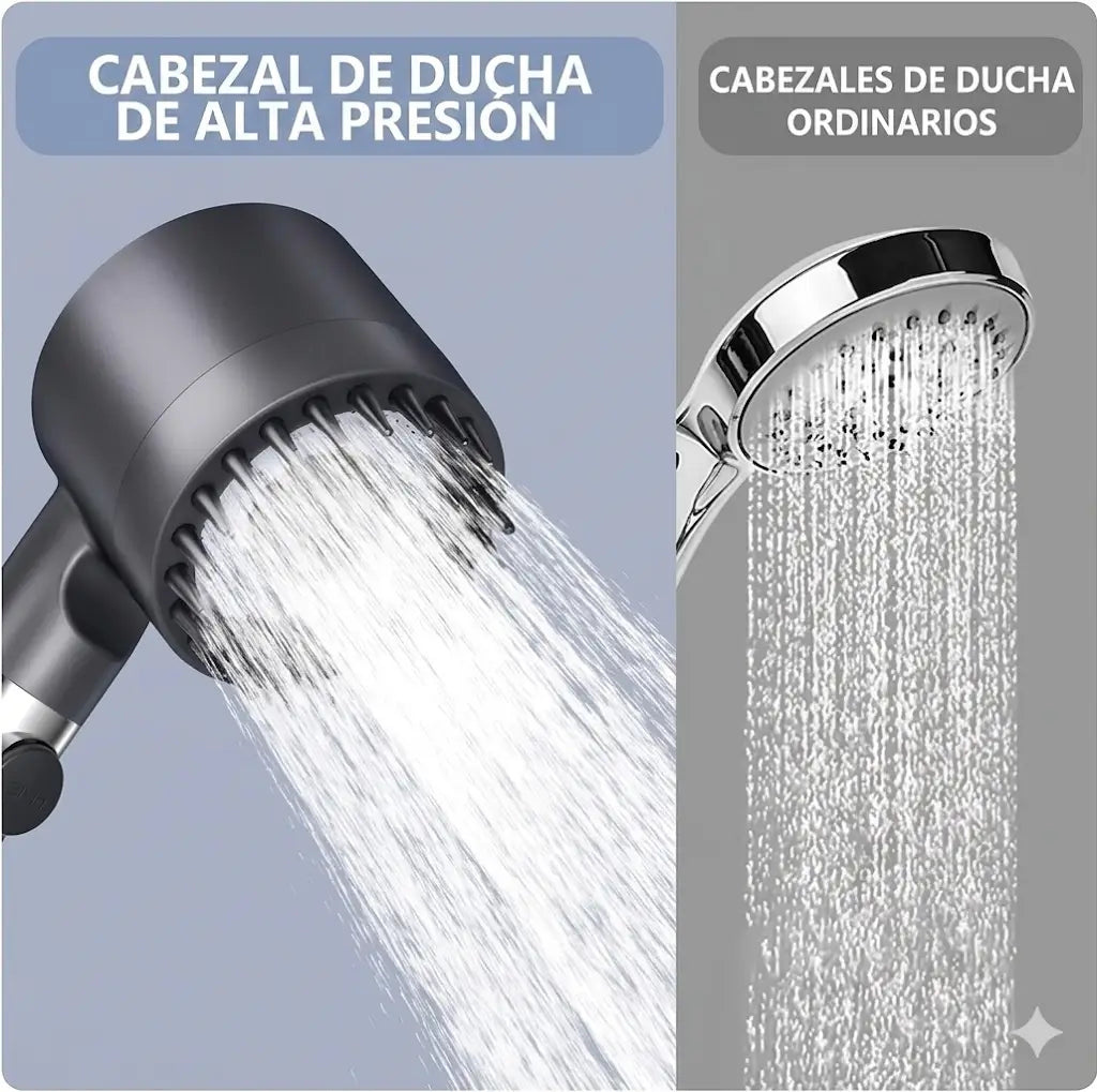 Cabezal Ducha Alta Presión